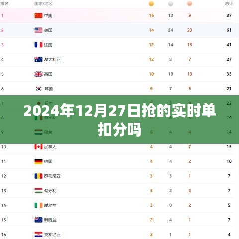 搶單實時扣款規則解析,是否扣分?