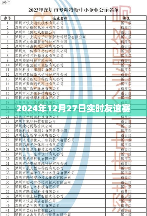 友誼賽直播,2024年12月27日實時賽況速遞