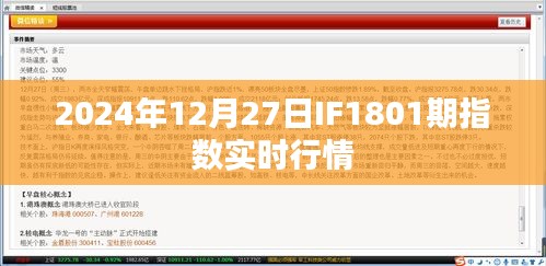 2024年IF1801期指數實時行情概覽