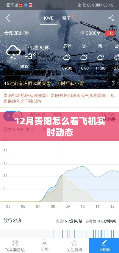 貴陽飛機實時動態追蹤,十二月觀機攻略