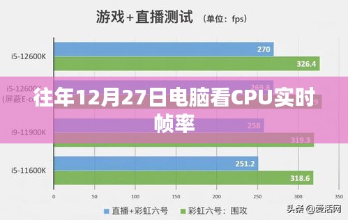 電腦查看CPU實(shí)時(shí)幀率指南,往年12月27日數(shù)據(jù)解析