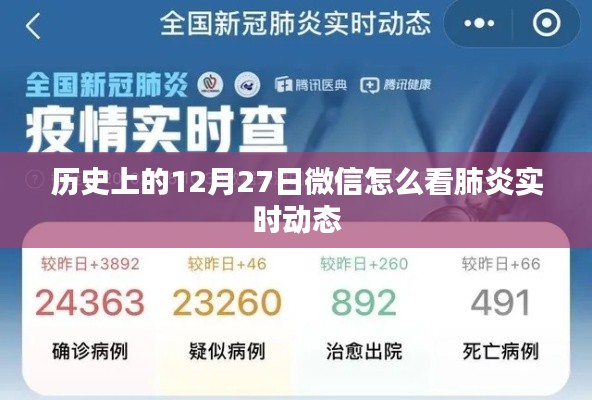 微信查看肺炎實時動態指南,歷史12月27日動態速覽