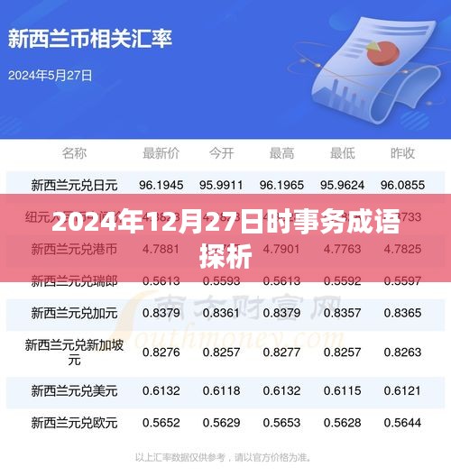 關于成語探析,時事務成語解析在2024年12月27日