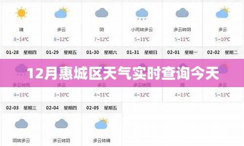 惠城區今日天氣預報實時查詢