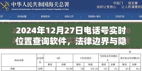 電話定位軟件,法律邊界與隱私權保護的平衡之道