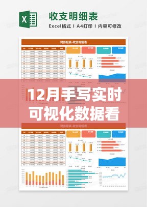 實時可視化數據監控看板——掌握每月業務動態