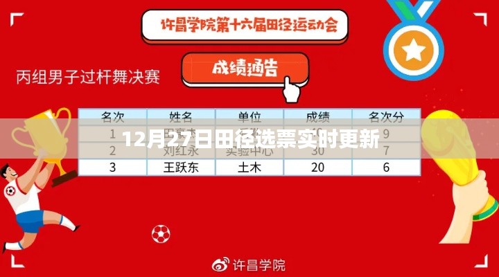 田徑選票最新更新,實時動態盡在掌握