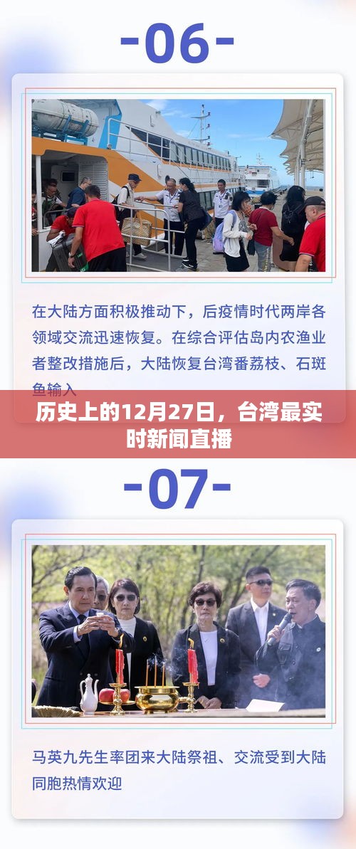 臺灣時事新聞直播,歷史上的十二月二十七日回顧