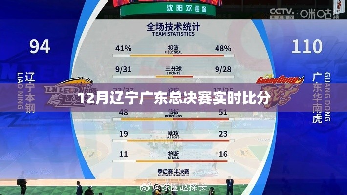 遼寧與廣東總決賽實時比分速遞