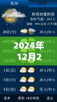 實時天氣查詢方法指南，如何找到屏幕上的天氣預報？