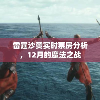 雷霆沙贊魔法之戰,實時票房深度解析