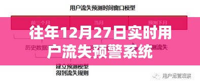 用戶流失預(yù)警系統(tǒng)實(shí)時(shí)追蹤,歷年12月27日數(shù)據(jù)分析
