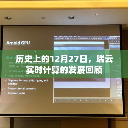 歷史上的瑞云實時計算,回顧發展里程碑