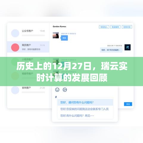 歷史上的瑞云實時計算,回顧發展里程碑