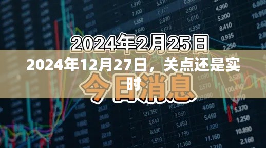 關于關點實時數據的預測分析(時間至2024年)