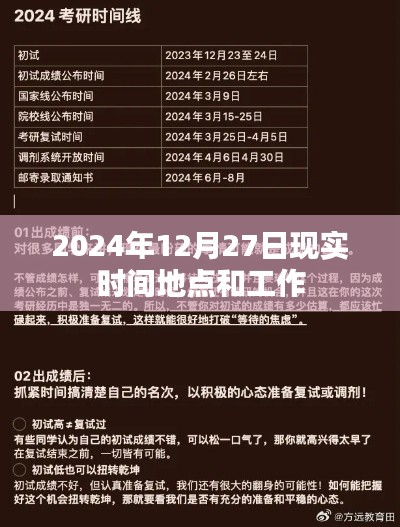 關于未來工作安排的探討,時間地點與工作內容解析