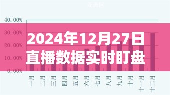 2024年直播數據實時盯盤軟件，直播監控新利器