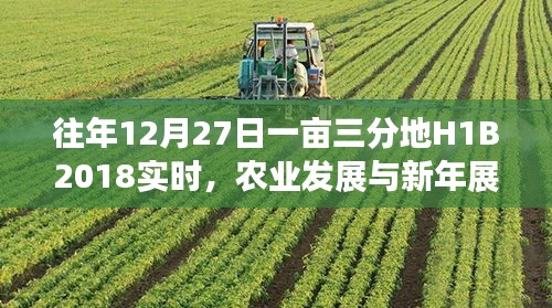 農業發展與新年展望,歷年12月27日一畝三分地H1B2018實時觀察