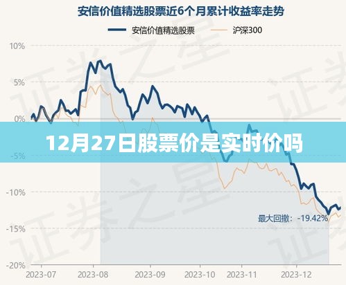 12月27日股市實時行情解析,股票價格是實時變動嗎?