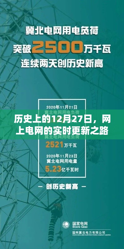 歷史上的12月27日,電網實時更新歷程回顧