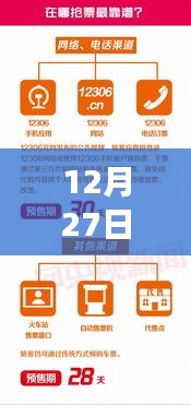 實時位置共享注意事項,保護隱私與安全的建議(12月27日)