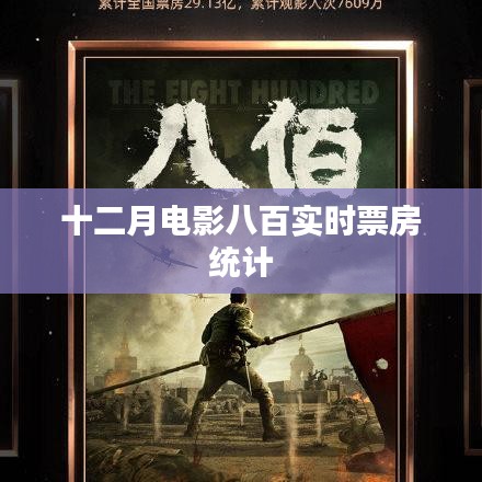 十二月電影八百實時票房數(shù)據(jù)統(tǒng)計分析