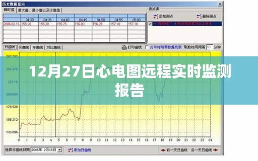 心電圖遠(yuǎn)程實(shí)時(shí)監(jiān)測(cè)報(bào)告,實(shí)時(shí)數(shù)據(jù)監(jiān)測(cè),健康無(wú)憂(yōu)