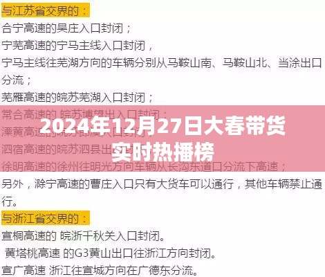 大春帶貨盛典，實(shí)時(shí)熱播榜揭曉，2024年12月27日盛況回顧