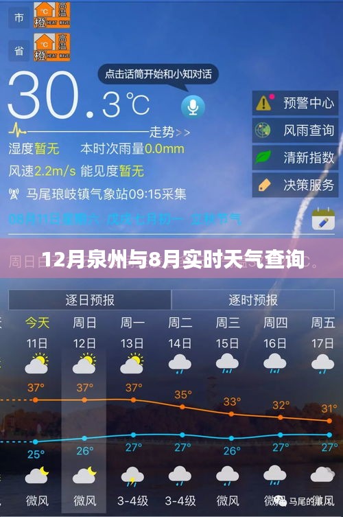 泉州實時天氣查詢,對比12月與8月天氣差異