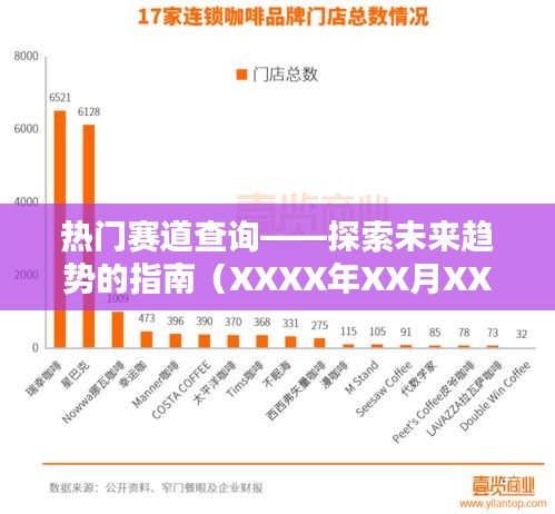 熱門賽道查詢,未來趨勢探索指南