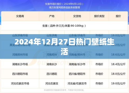 精選壁紙,生活之美盡在今日熱門推薦