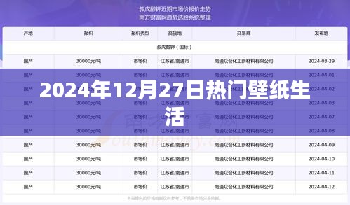 精選壁紙,生活之美盡在今日熱門推薦