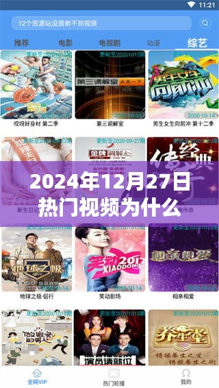 揭秘熱門視頻背后的吸引力，為何受歡迎？