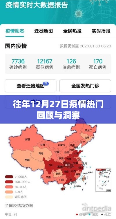 往年12月27日疫情回顧與深度洞察