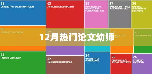 12月熱門論文聚焦,幼師行業(yè)研究新動向