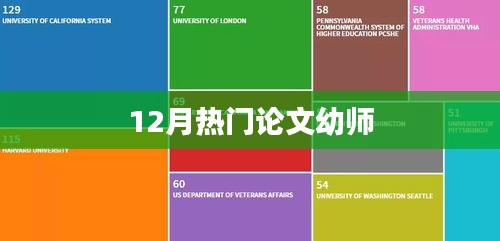 12月熱門論文聚焦,幼師行業研究新動向