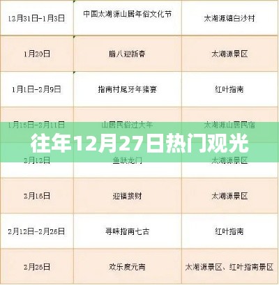 往年12月27日熱門觀光景點盤點