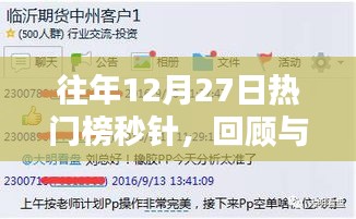 往年12月27日熱門榜回顧與前瞻,秒針聚焦時刻