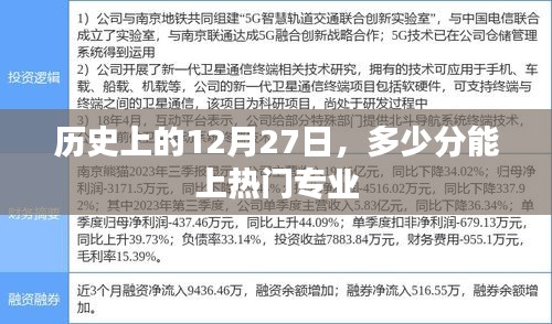 熱門專業(yè)入學門檻,歷史上的12月27日多少分能上榜?