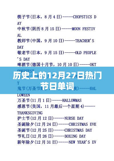 歷史上的節日單詞，探尋12月27日的節日單詞之旅