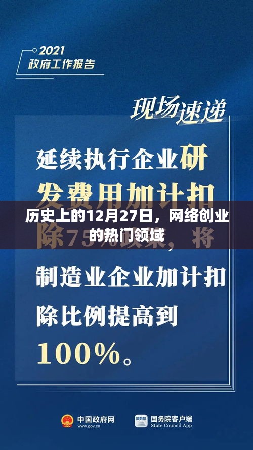 網絡創業熱門領域,回顧歷史上的十二月二十七日