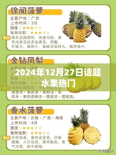 水果熱門話題熱議日,探尋市場趨勢