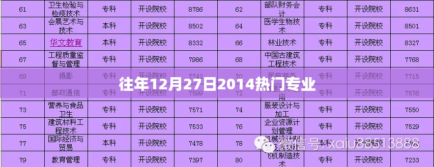 名士風流 第4頁