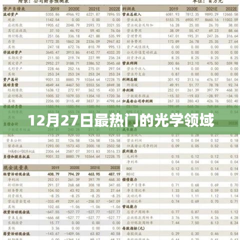 光學領域最新熱點,揭秘十二月二十七日熱議話題