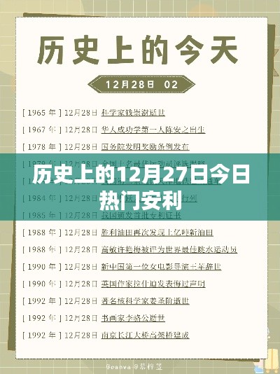 歷史上的今天,最新熱門資訊一網打盡