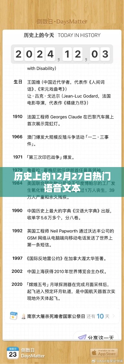 歷史上的大事件,語音解讀十二月二十七日這一天