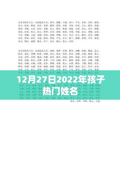 揭秘2022年孩子熱門姓名榜單(最新更新)
