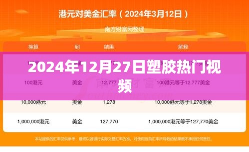 塑膠行業熱門視頻前瞻,2024年12月27日趨勢解析