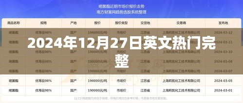 英文熱門資訊，2024年12月27日最新動態(tài)速遞
