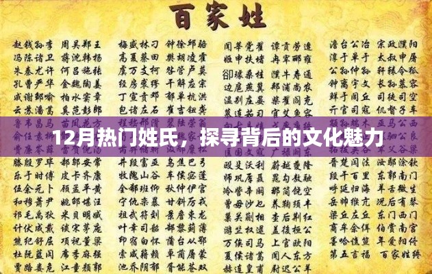探尋十二月熱門姓氏背后的文化魅力
